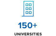 150+ universities