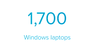 Sheridan-facts-figures-windows-laptops