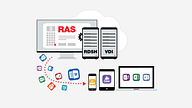 AppsAnywhere and Parallels Remote Application Server (RAS)